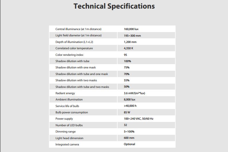 example graphic
